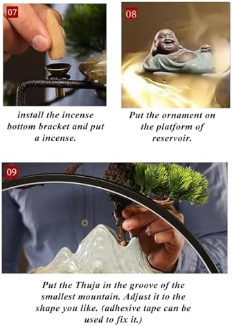 LXLO LED Light Tabletop Buddha Fountain Indoor Zen Waterfall Decor for Meditation and Stress Relief