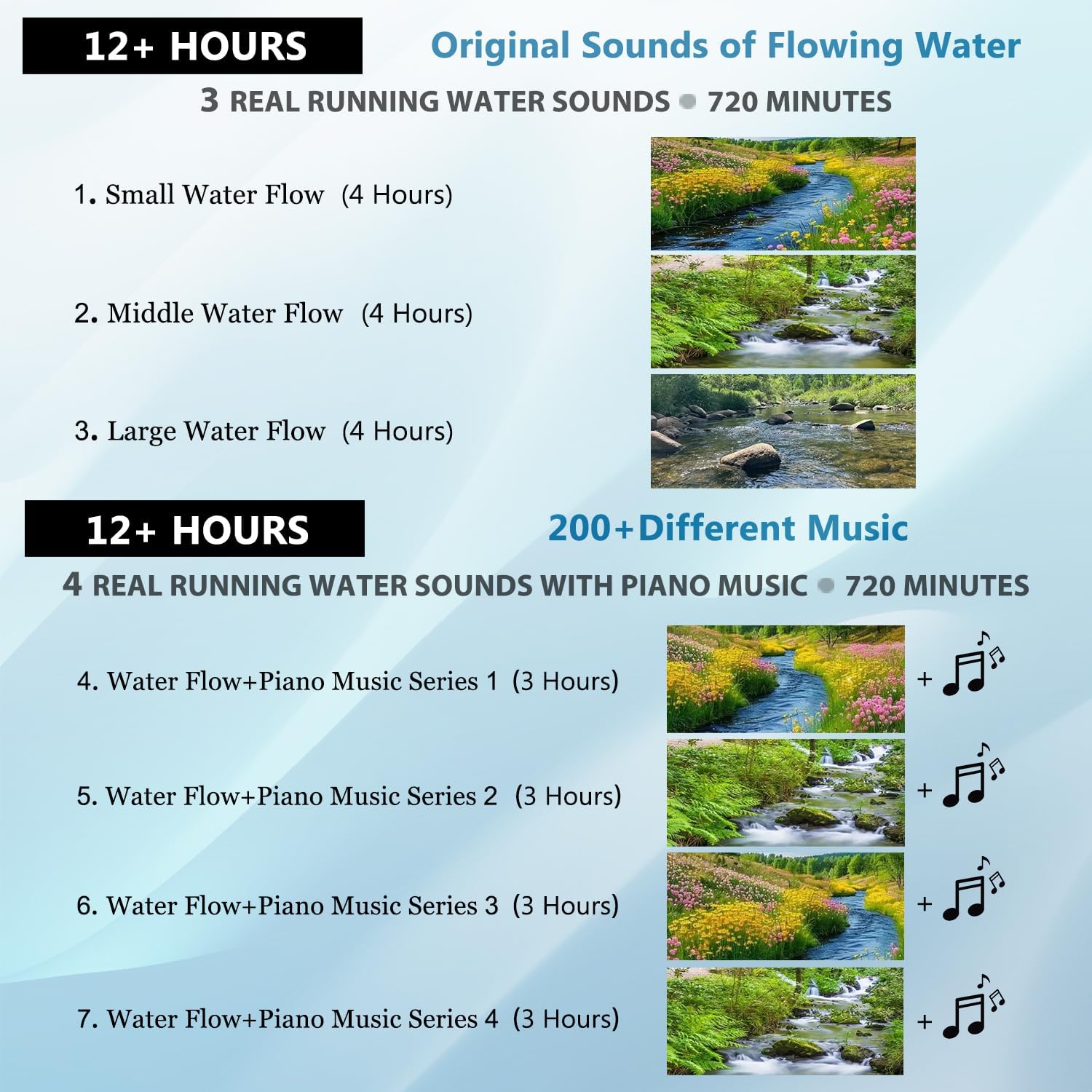 Fountain Sound Machine for Relaxing Sleep and Ambiance