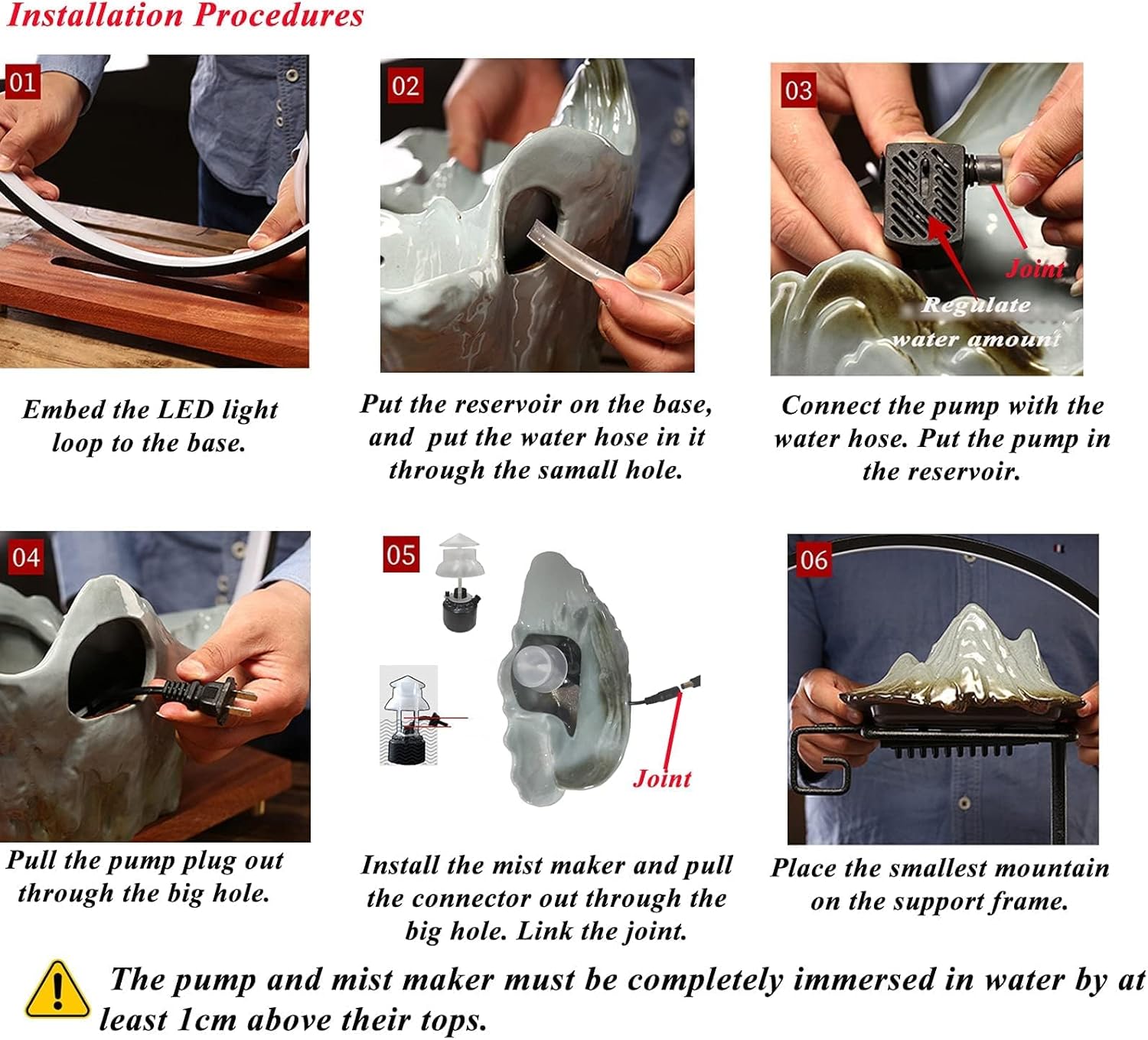 LXLO LED Light Tabletop Buddha Fountain Indoor Zen Waterfall Decor for Meditation and Stress Relief